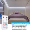 WOBANE LED Strip Lights 32.8ft White, Dimmable White Light Strip