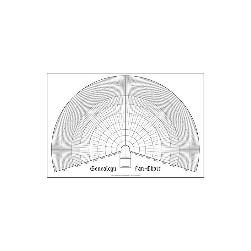 Ten Generation Ancestry Pedigree Fan Chart: Blank Family History Genealogy