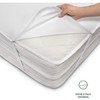 Mattress Protector Double Bed Waterproof 140x200 cm Premium Cotton Terry