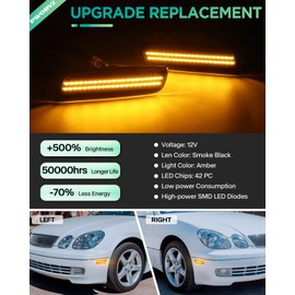 PWOBVZ Amber Led Side Marker Lights for Lexus IS300 LS400 GS300 GS400 GS430 Toyota Prius Scion xA Smoked Lens Front Bumper Side Turn Signal Light, pack of 2