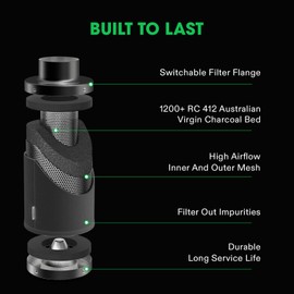 VIVOSUN 6 Inch Air Carbon Filter Smelliness Control with Australia Virgin Charcoal for Inline Fan, Grow Tent Smelliniss Scrubber, Pre-Filter Included, Reversible Flange 6"x 16", Black