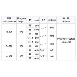 ホンゴ 105 ビュープロコーム ホワイト 175mm