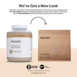 ProMix Nutrition Promix Plant-Based Vegan Protein Powder, Raw Chocolate - 5lb Bulk - Pea Protein & Vitamin B-12 - -Post Workout Fitness & Nutrition Shakes, Smoothies, Baking & Cooking Recipes - Gluten-Free