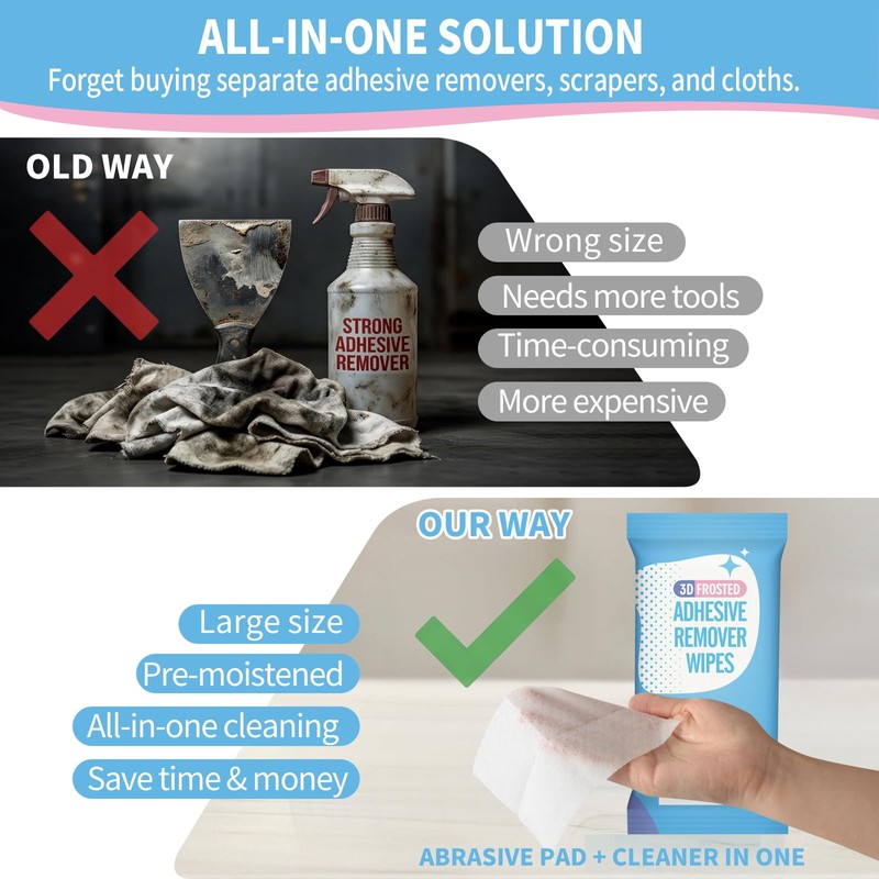Creatyi 40 Pcs Large Size 3D Frosted Double-Sided Material Adhesive