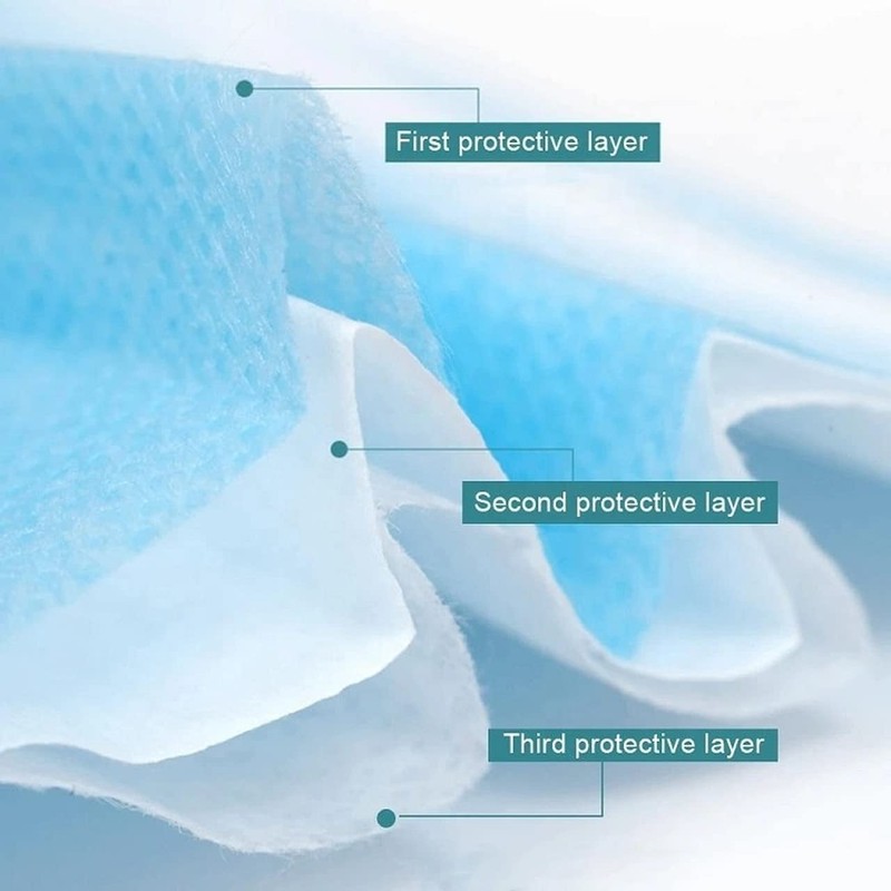 Mastermed Face Mask with Elastic Ear Loops, Disposable, Protective, Anti-Fog,