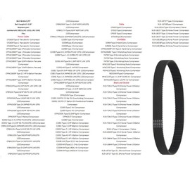 AC-0815 CAC-1311 CAC-1342 Air Compressor Timing Belt Fits Dewalt Devilbiss Porter Cable Makita Sears Craftsman Air Compressor (4 PACK) Replacement Air Compressor Belt Parts AC-0815