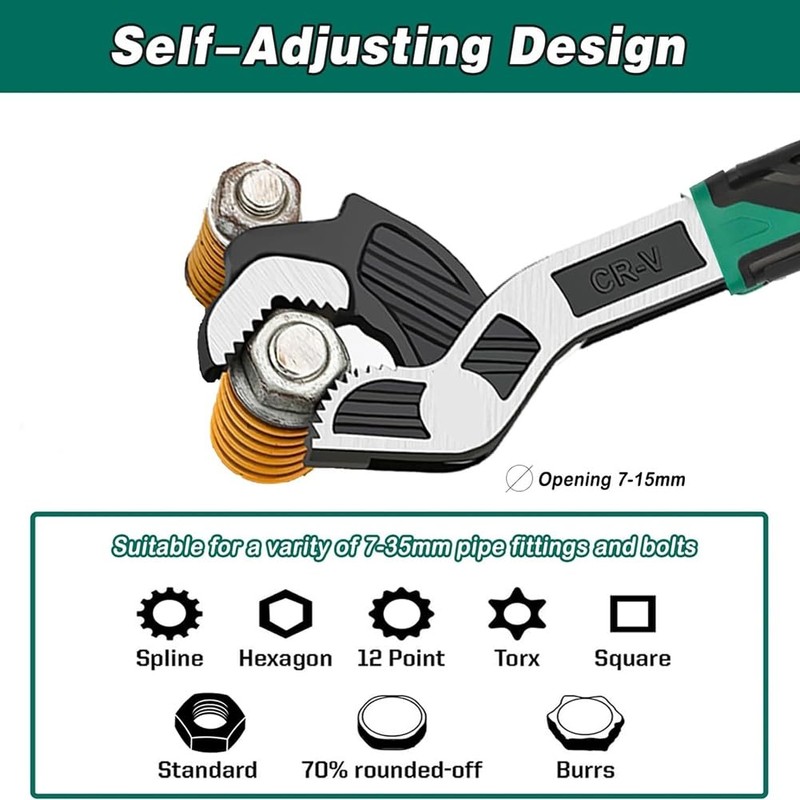 Vkyipg 6Inch Adjustable Wrench,Auto Size Adjusting Wrench,Self-Adjusting Quick Wrench,Multi-Size Spring