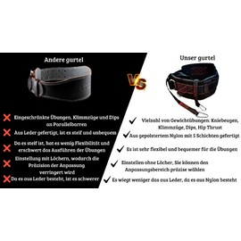 FourRoar Weight belt for additional weight with 2 ropes of 100 cm and 4 carabiners, pull-up belt up to 250 kg, belt for weights, one size fits all