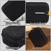 (Case only) Sony Mirrorless SLR Camera α6400/α6700 (Compatible with 16-50mm