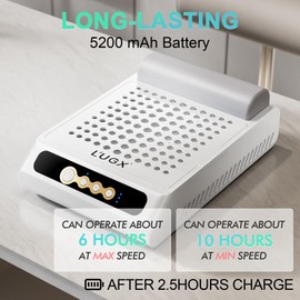 L'UGX Rechargeable Nail Dust Collector, Professional Brushless Turbo Dust Collector Nail Tech, Powerful Dust Suction Machine Manicure Pedicure Tool for Acrylic Nail Polishing, Low Noise, 2Pcs Filters