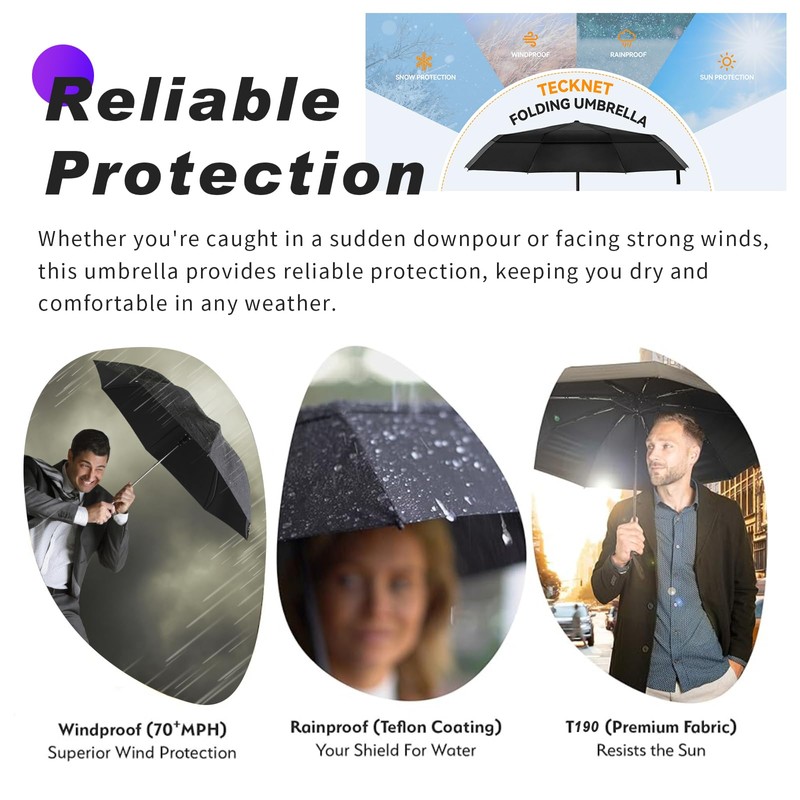 BSDYCL Umbrella Windproof Strong,with Vented Double Canopy - Compact Umbrella