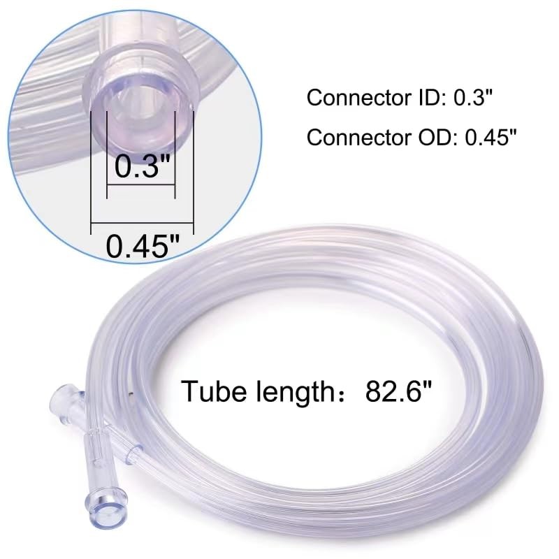 Nebulizer Kit Replacement