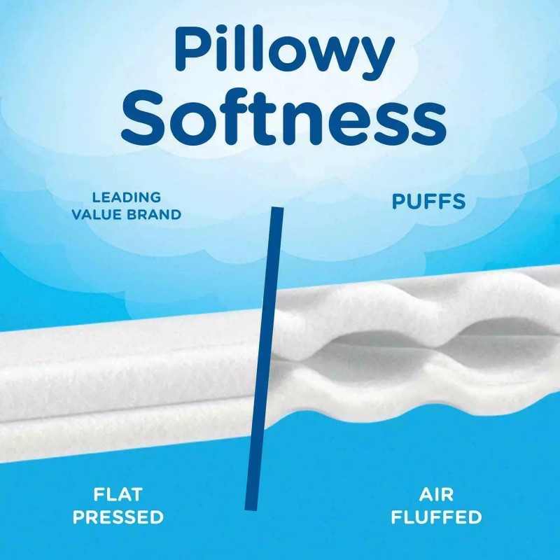 Puffs 12 Mega Cube Facial Tissues Puffs Plus Lotion Soothing