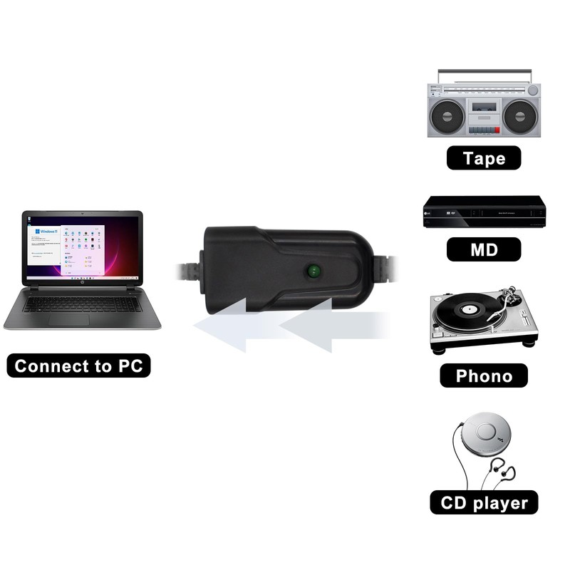 Wiistar USB Audio Capture Card Cassette Tapes AM FM Radio