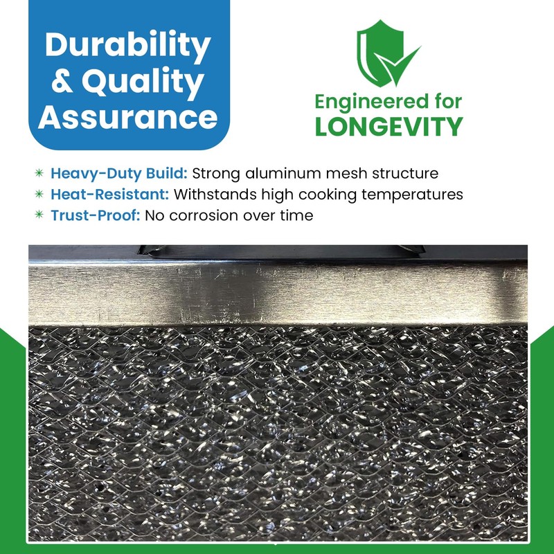 Filter Everything Replacement Filter Nutone12537-000 Compatible Round Grease Filters -