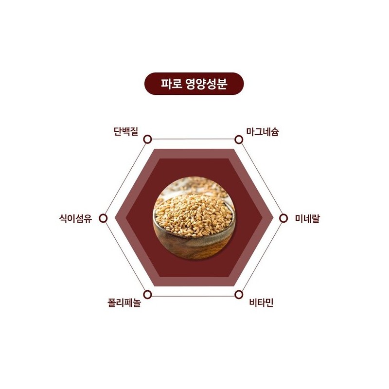 이탈리아산 파로효소 곡물 발효효소 엠머 밀 200만역가수치 자연발효효소 정제효소 무첨가