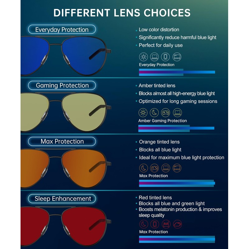 ANYLUV Aviator Blue Light Blocking Glasses Men Women, Lightwight Computer