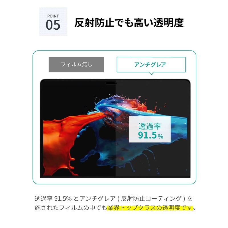 LOE Anti-Bacterial, Blue Light Cut, Old MacBook Pro 13 (2015)
