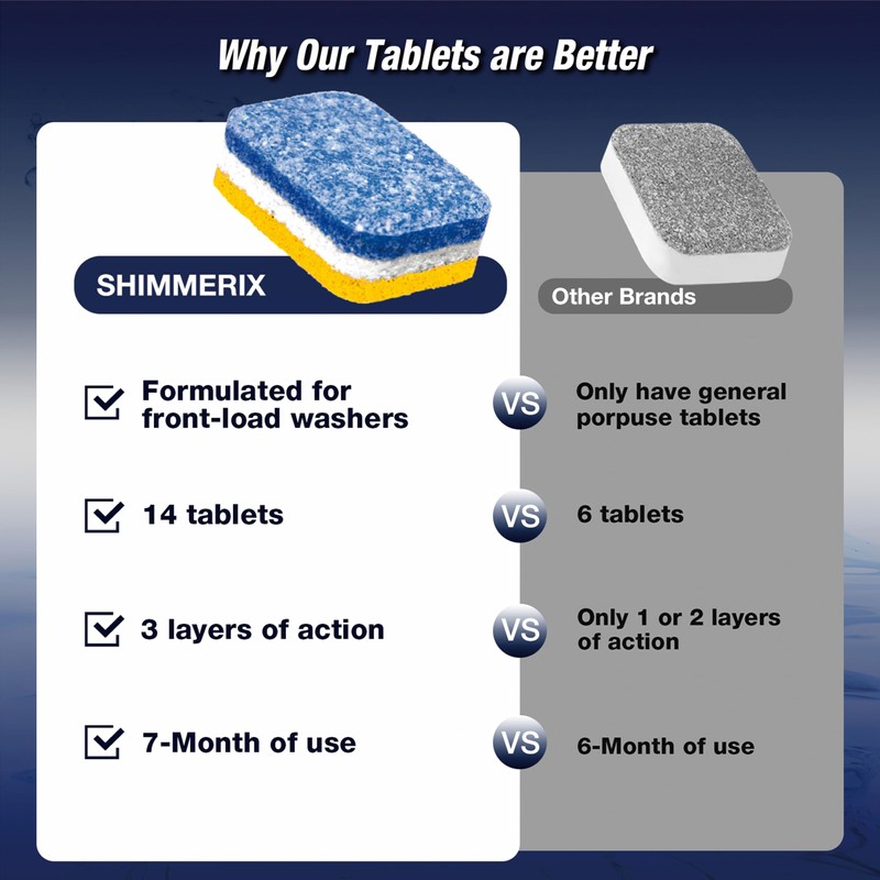 Washing Machine Cleaner Tablets 14 Pack for HE Front Loader