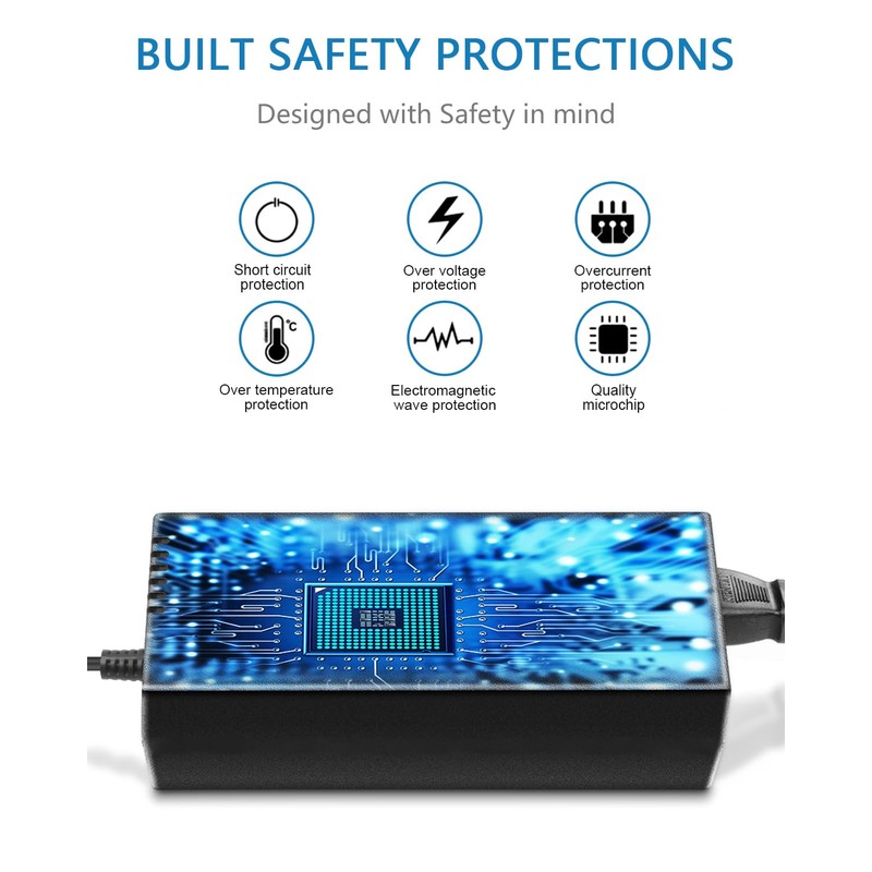 SHNITPWR 12V 3A 36W AC DC Power Supply Adapter 100V~240V
