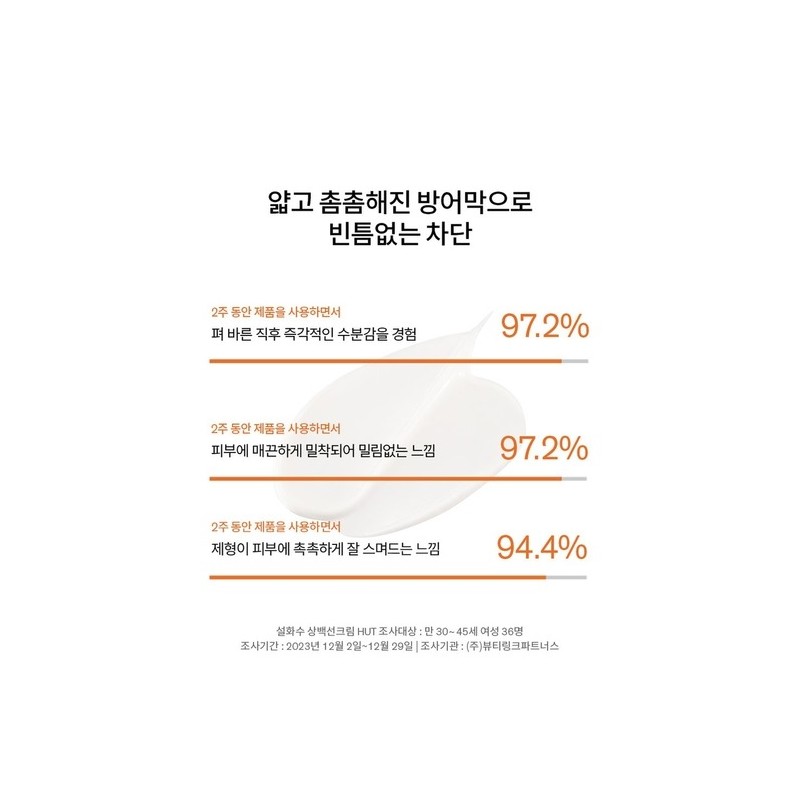 Sulwhasoo [Common] Ringworm Cream 50ml SPF50+ / [공통]상백선크림 50ml SPF50+