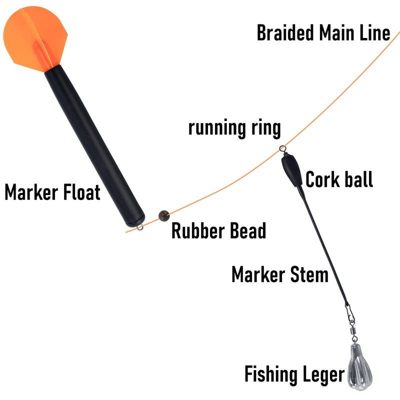 Alwonder Marker Float Kit with 80g Ledger and Marker Stem