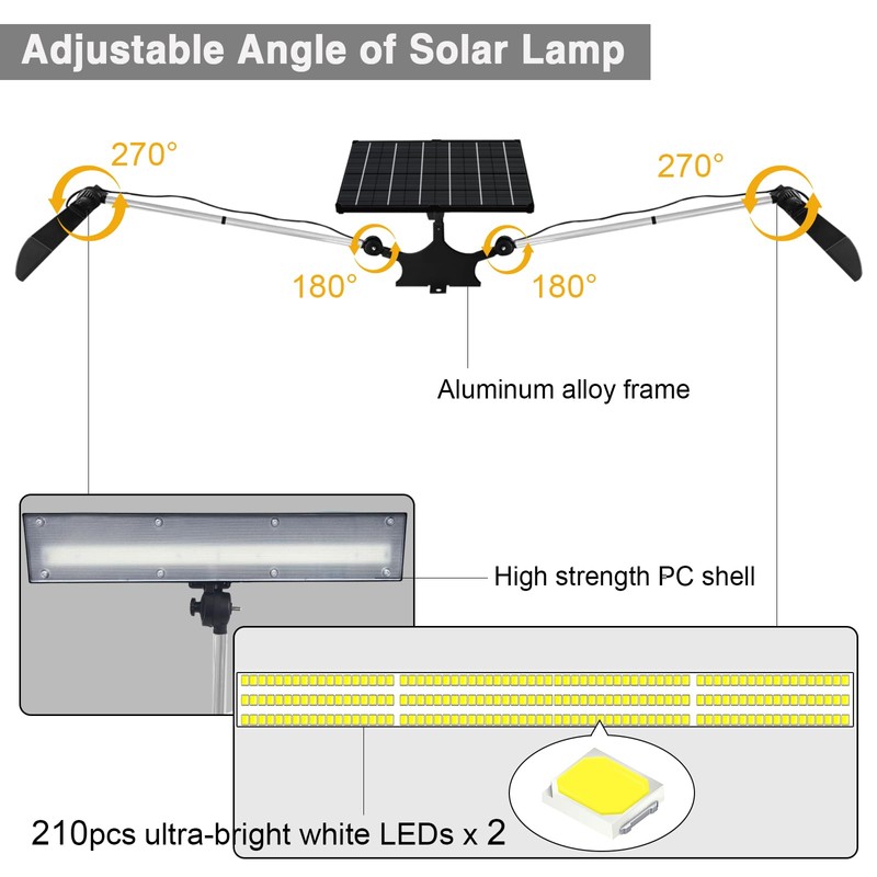 Solar Sign Light, Wireless Billboard Light, 12000mAh Battery IP65 Waterproof,