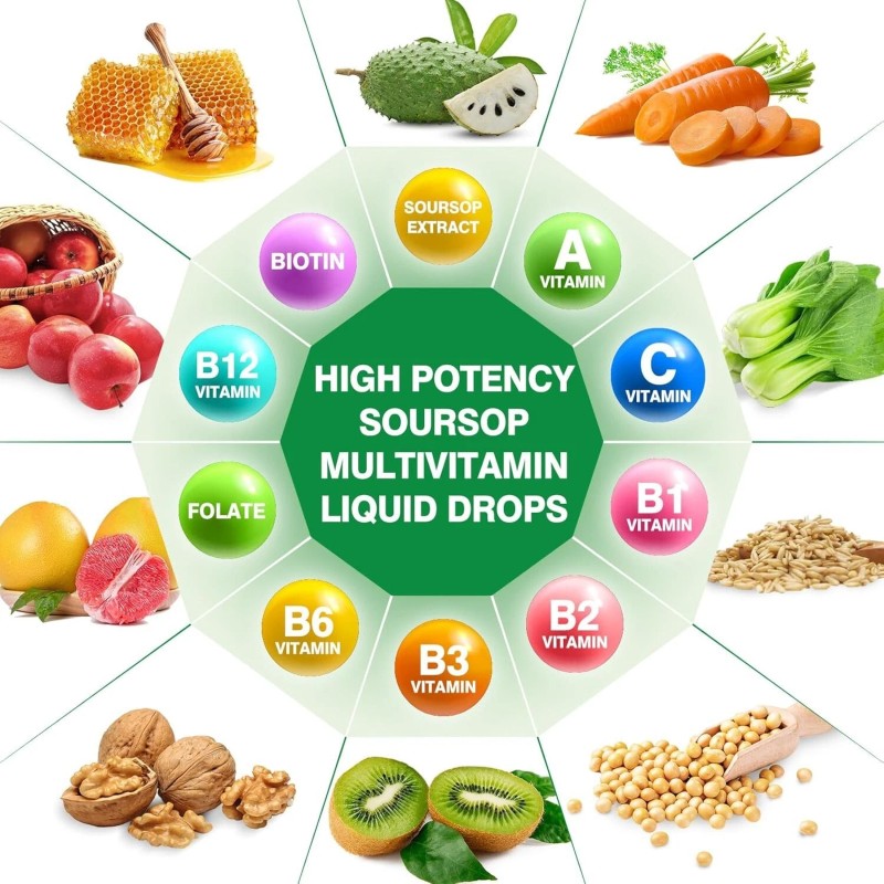 Soursop Multivitamin Liquid Drops, Methylated Multivitamin with Graviola 2 Fl