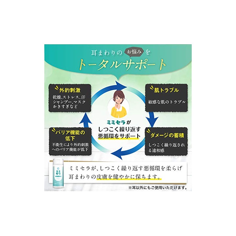 Soothe Mimicera Ear Cleaning Solution, Ear Cleaner Solution, Ear Cleaning