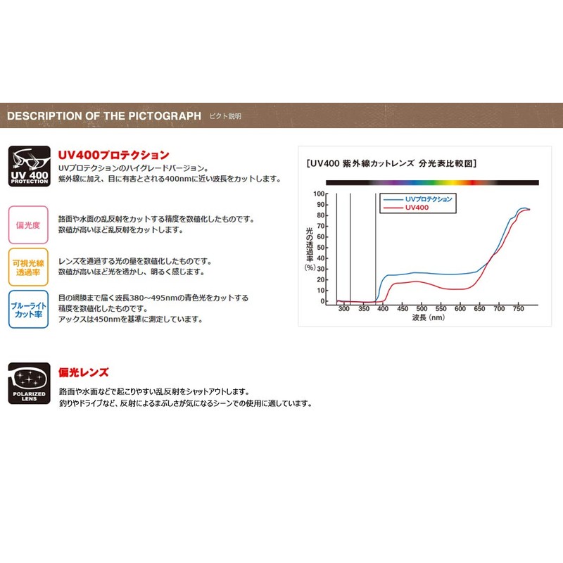 AXE Fishingstyle ASP399 Gunmetal x Smoke