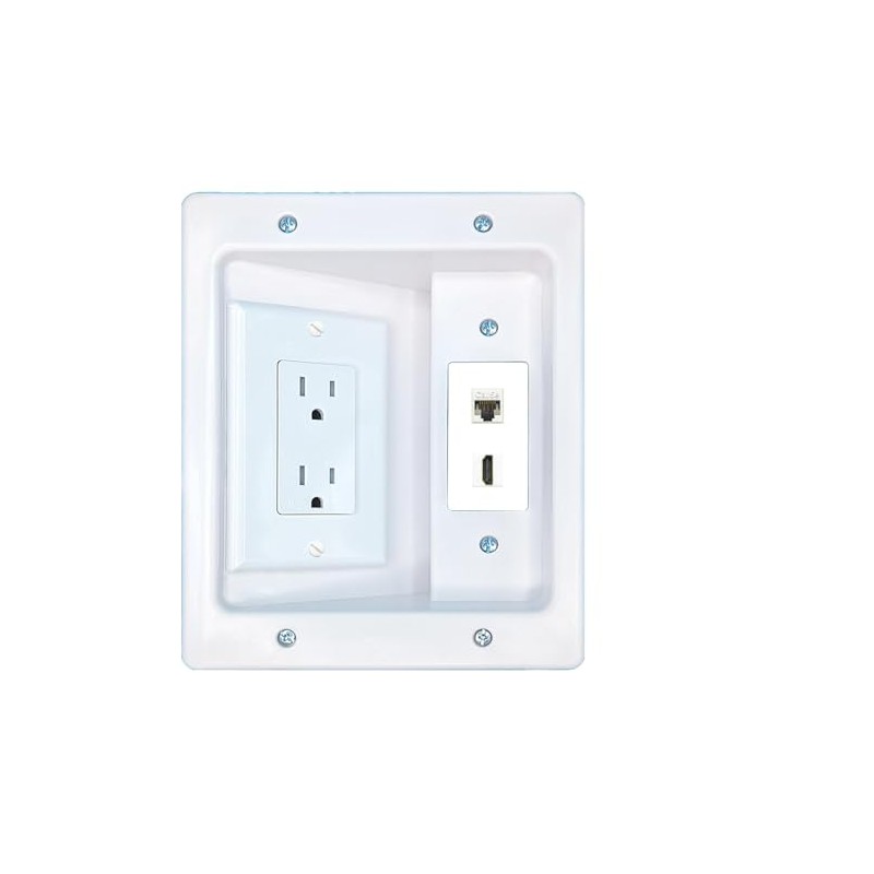 RiteAV CAT5E HDMI Recessed Wall Plate Cable Concealer Management Kit