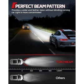 Torchbeam D4S HID Bulbs, 6000K Diamond White Xenon Headlight Bulbs, High Low Beam HID Headlight Bulbs Replacement, Pack of 2 (D4S)