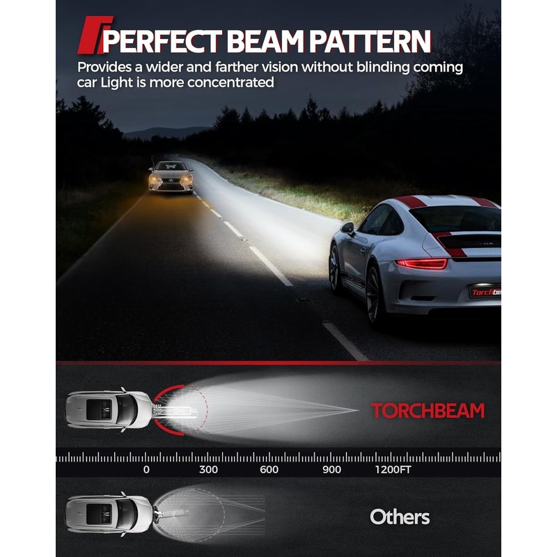 Torchbeam D4S HID Bulbs, 6000K Diamond White Xenon Headlight Bulbs,