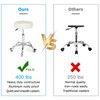 McDooFly Adjustable Heavy Duty Stool - Rolling Stools with Locking