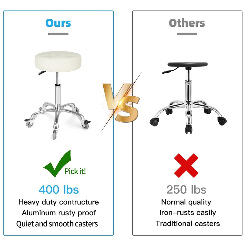 McDooFly Adjustable Heavy Duty Stool - Rolling Stools with Locking