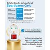 feletec Switchable Socket with Switch, Socket Switch, 2 Pin, Switched