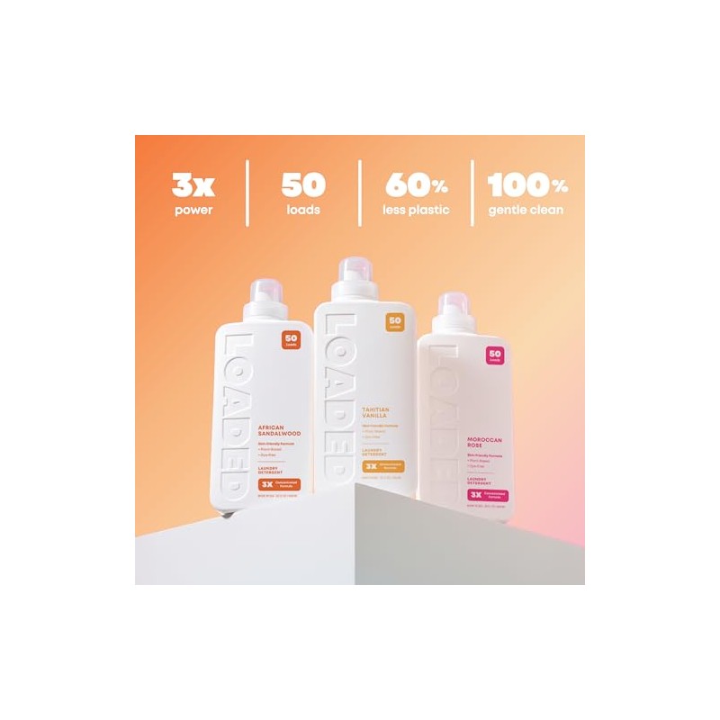 Loaded Laundry Detergent, Luxury Cologne & Perfume Scented | 50