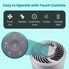 Equator Air Purifier for Pet Homes, HEPA + Activated Carbon