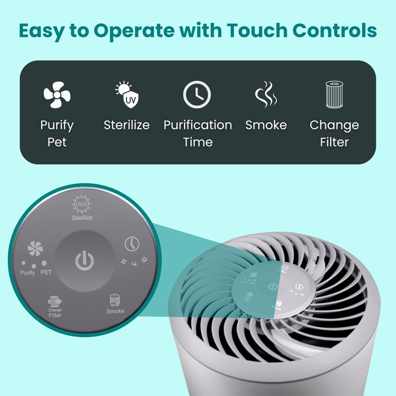 Equator Air Purifier for Pet Homes, HEPA + Activated Carbon