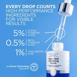 Dernier Exfoliating Serum with AHA + BHA 0.5% – Face Wash Skin Care Lactic Acid Salicylic Acid Hyaluronic Acid for Hyperpigmentation & Pore Minimizing Cell Regenerator (1 fl oz)