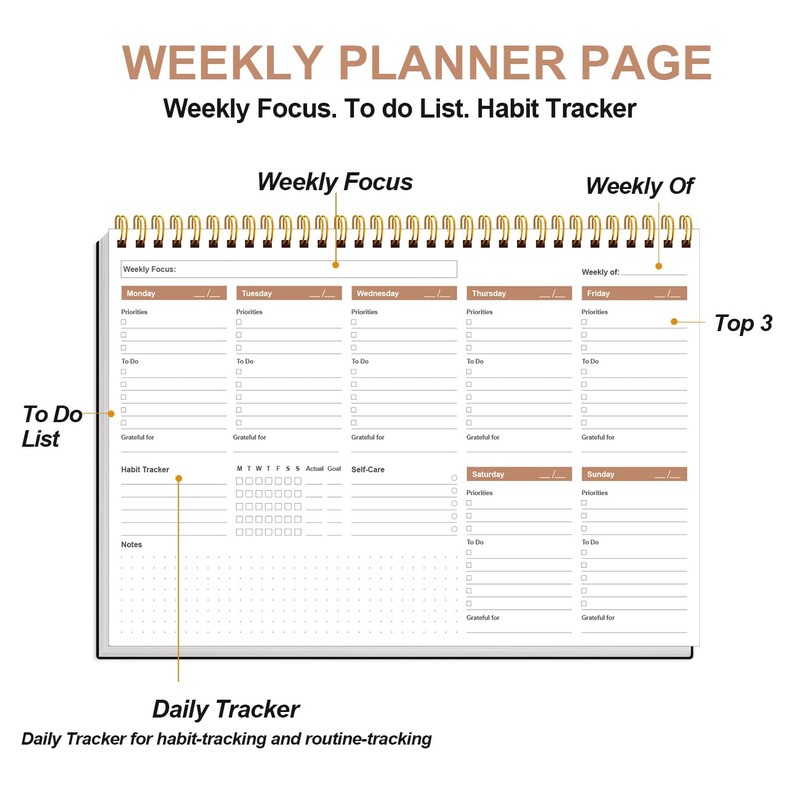 Weekly Productivity Planner - 8" x 11" Dashboard Desk Pad/Planner,