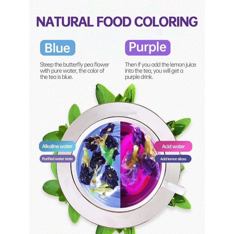 TeeLux Butterfly Pea Flower Tea, Non-GMO, Natural, Premium Dried Butterfly