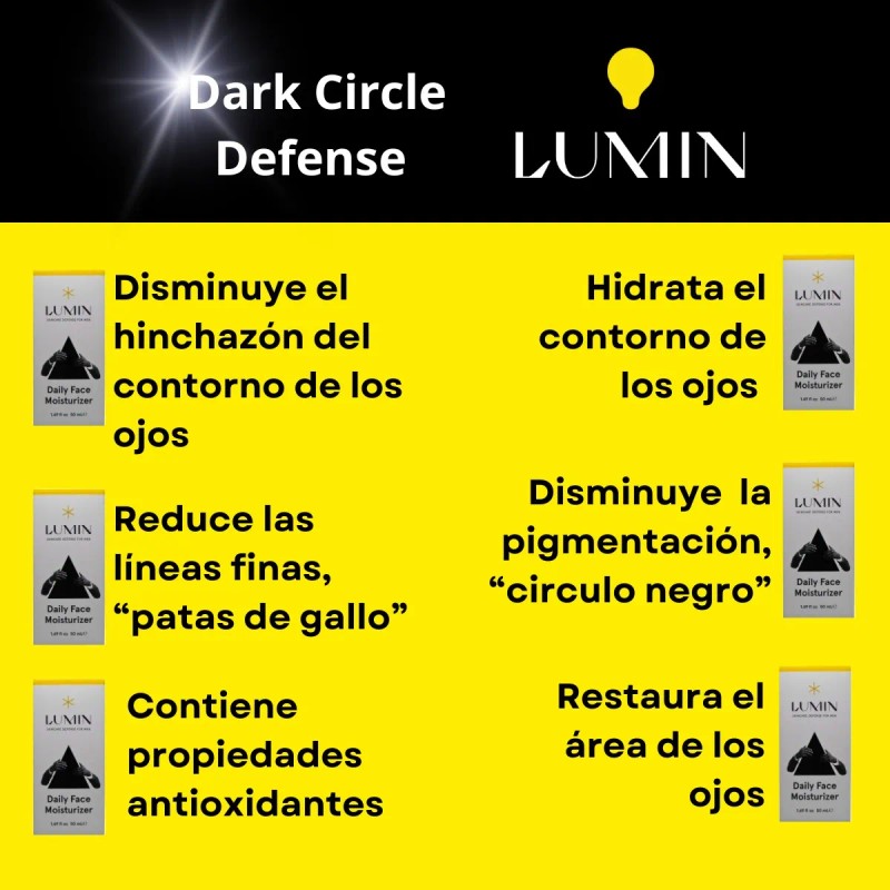 Crema Contorno Ojos Lumin Sensacion Refrescante Y Antiedad