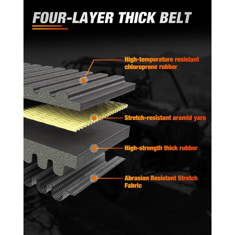 Frokom Heavy-Duty CVT Drive Belt for Can-am X3/ XDS/XRS/MAX All