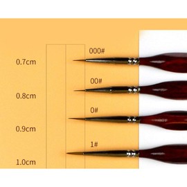 SUPERTOOL 1 x Fine Detail Brush, Miniature Brush, Nylon Hair, Mini Brush for Acrylic, Watercolor, Oil, Face, Nails, Model Painting, Line Drawing (00#)