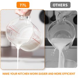77L Glass Measuring Cup, 2 3/4-Cup/700 ML Liquid Measuring Cups, Measuring Cup With Handle and V-Shaped Spout, Glass Beaker with Three Scales (OZ, Cup, ML), Dishwasher/Freezer/Microwave Safe