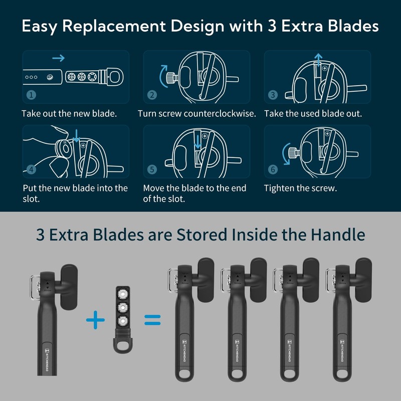 KITCHENDAO Replaceable Can Opener with 3 Extra Blades, Safe Cut