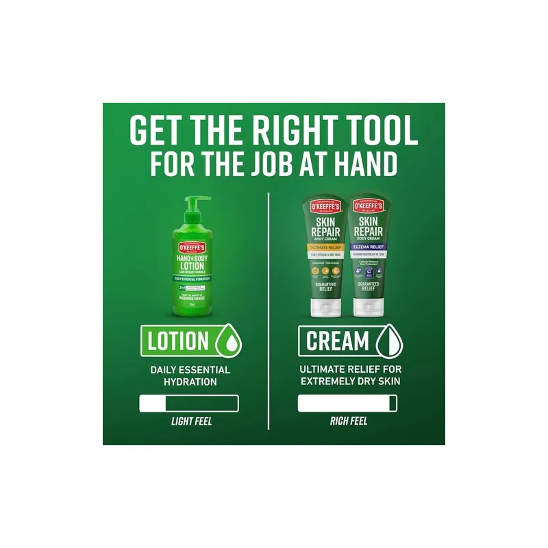Crema Corporal O'keeffe's Skin Repair Ultimate Relief, Tubo