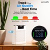 SereneLife Air Purifier for Home - Smart Room Air Purifier