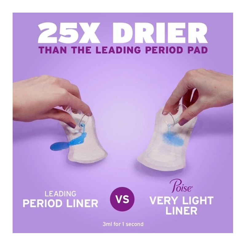 Poise Daily Incontinence Panty Liners, Very Light 2 Drop Absorbency,